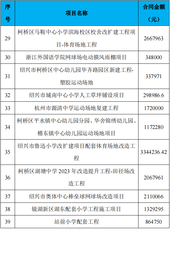 ����ʩ���I����rһ�[��������